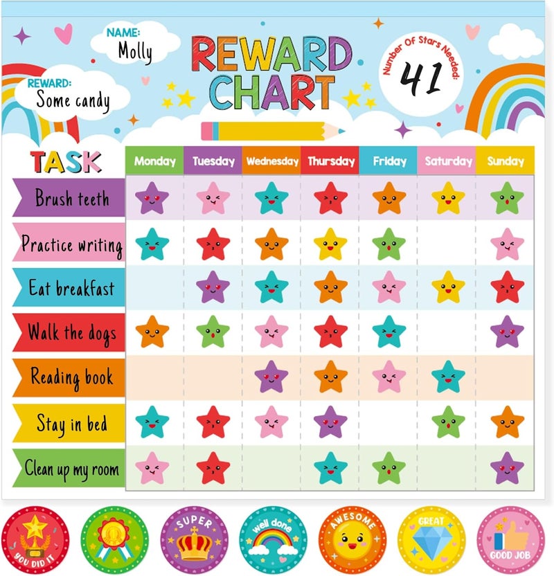 KEASKELL Reward Chart for Kids,Magnetic Behavior Chore Chart for Kids at Home,26 Rainbow Blue Chore Charts,1960 Star Stickers,56 Reward Stickers,Incentive Chore Chart to Develop Responsibility and Good Habits - Image 1